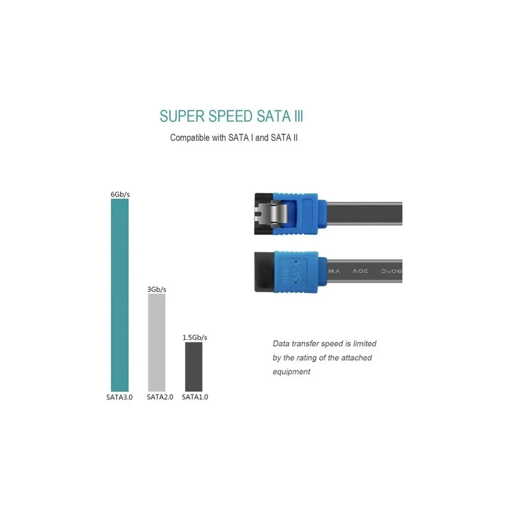 BENFEI SATA Cable III, 3 Pack SATA Cable III 6Gbps Straight HDD SDD Data Cable